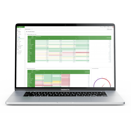 داشبورد RTLS Sewio myRTLS Insights